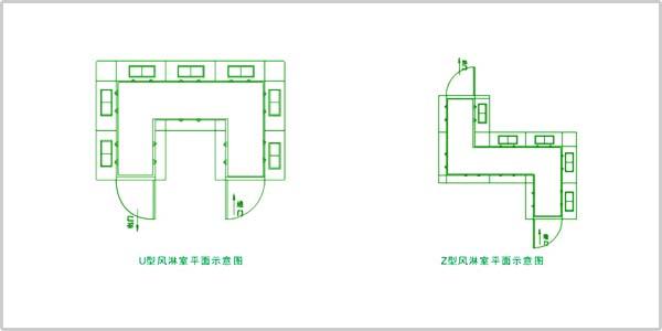 訂做非標(biāo)風(fēng)淋室通道