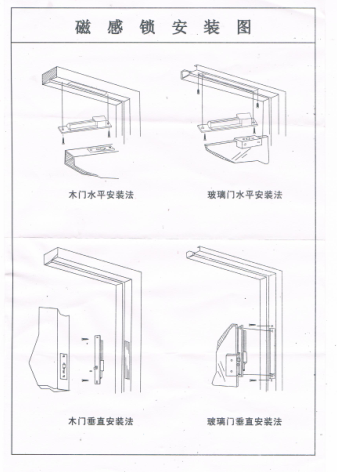 風淋室磁感應鎖安裝圖操作說明 風淋室磁感應鎖安裝圖操作說明