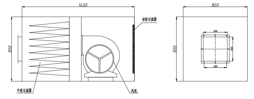 新風柜結(jié)構(gòu)圖 新風柜結(jié)構(gòu)圖