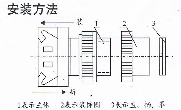 風(fēng)淋室急停開關(guān)安裝方法 風(fēng)淋室急停開關(guān)安裝方法