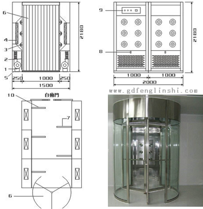 旋轉(zhuǎn)門風淋室規(guī)格尺寸及技術參數(shù)